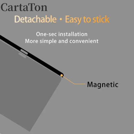 Magnetic Privacy Screen Protec - Privacy Screen Protector review and price