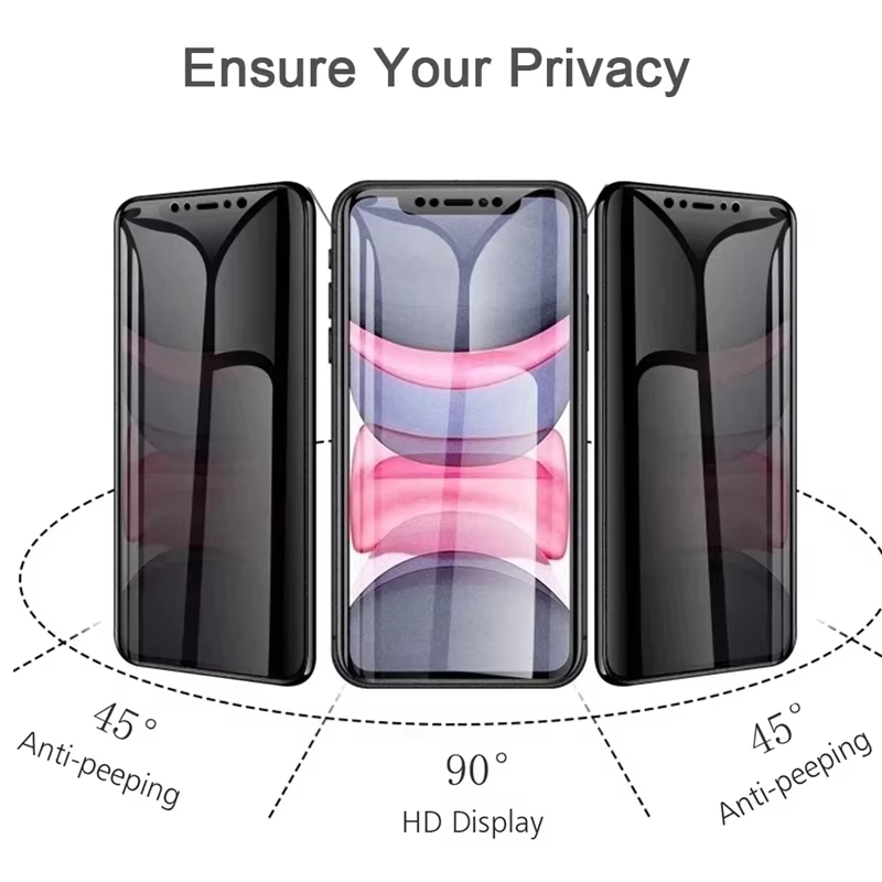 Ceramic Matte Privacy Screen P - Privacy Screen Protector review and price